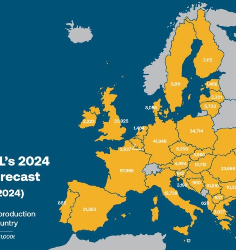 COCERAL increases EU grain outlook